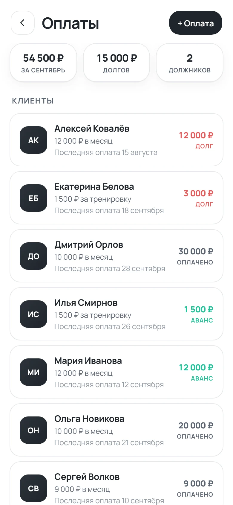 Оплаты в телефоне: долги и авансы клиентов